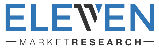 ElevenMR
